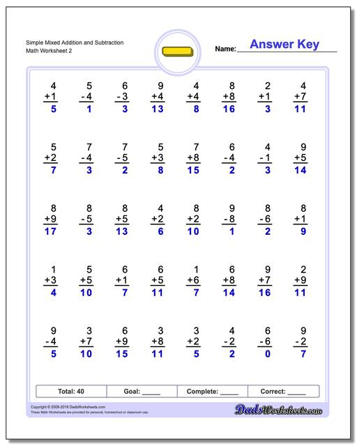 Mixed Addition And Subtraction