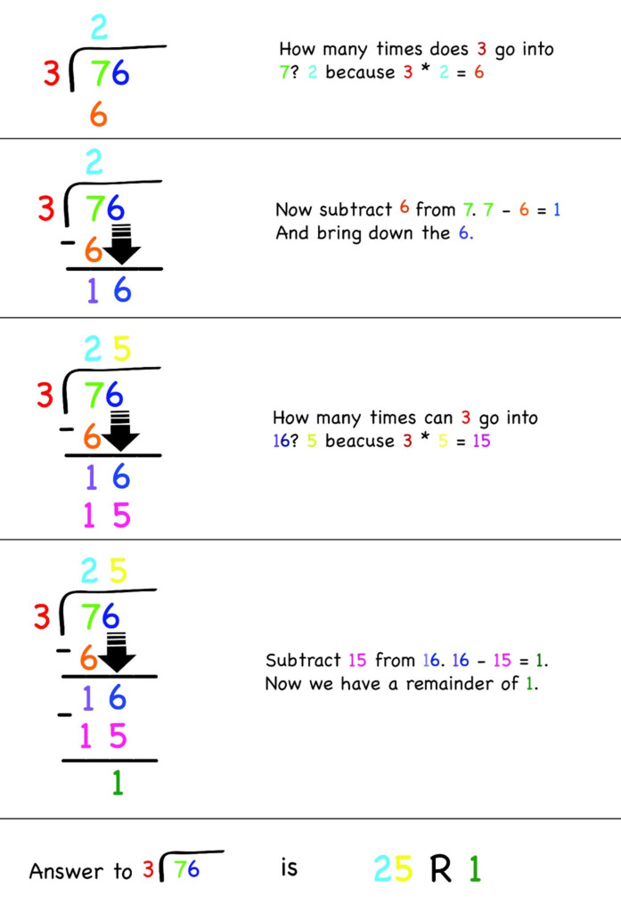 Mrs Andersons Awesome Class Blog For The Love Of Long Division Long 