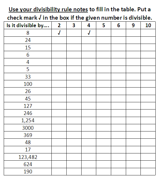 Mrs White s 6th Grade Math Blog DIVISIBILITY RULES