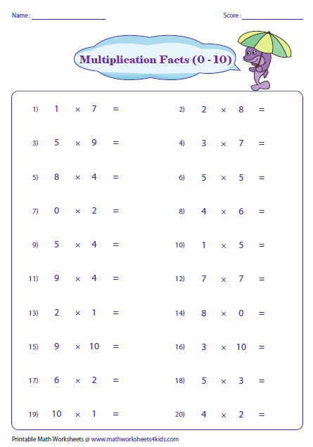 Multiplication Facts Worksheets