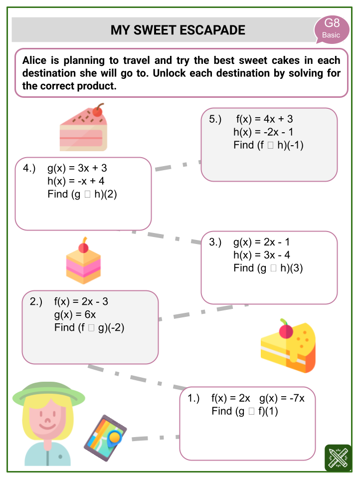 Multiplication Of Functions Math Worksheets Aged 12 14