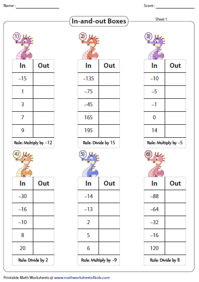 Multiplying And Dividing Integers Worksheets