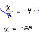 One Step Equations With Fractions Multiplication Worksheet Math