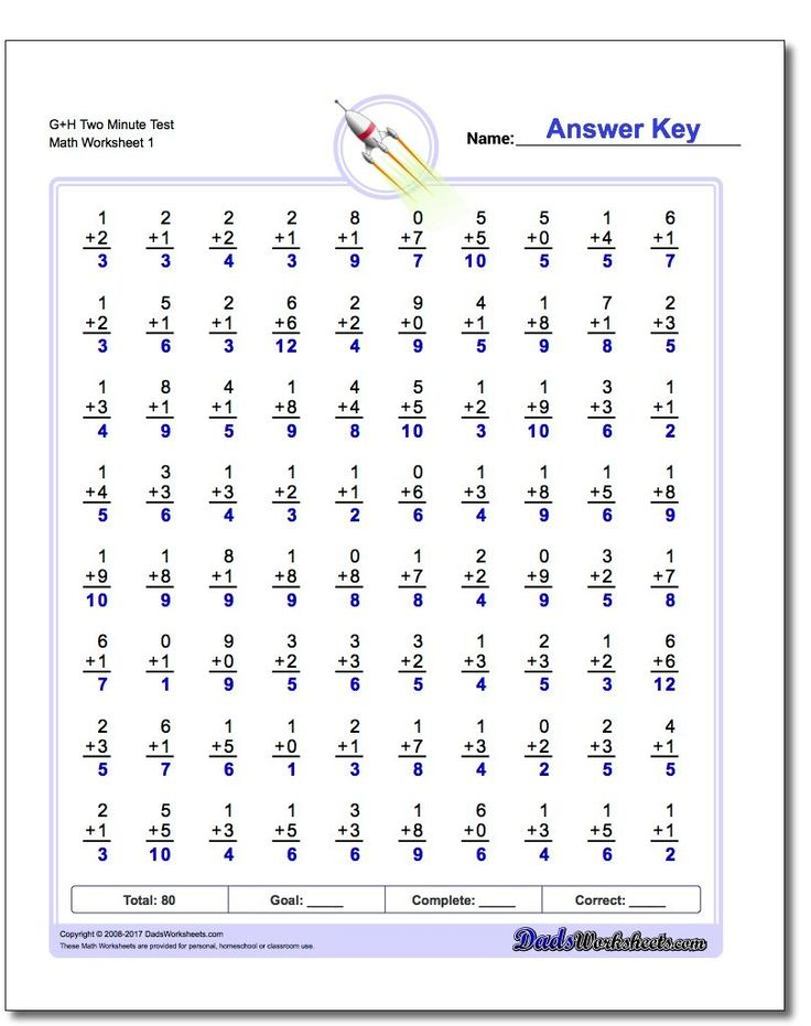 Our 80 And 100 Problem Addition Worksheets Are Designed To 