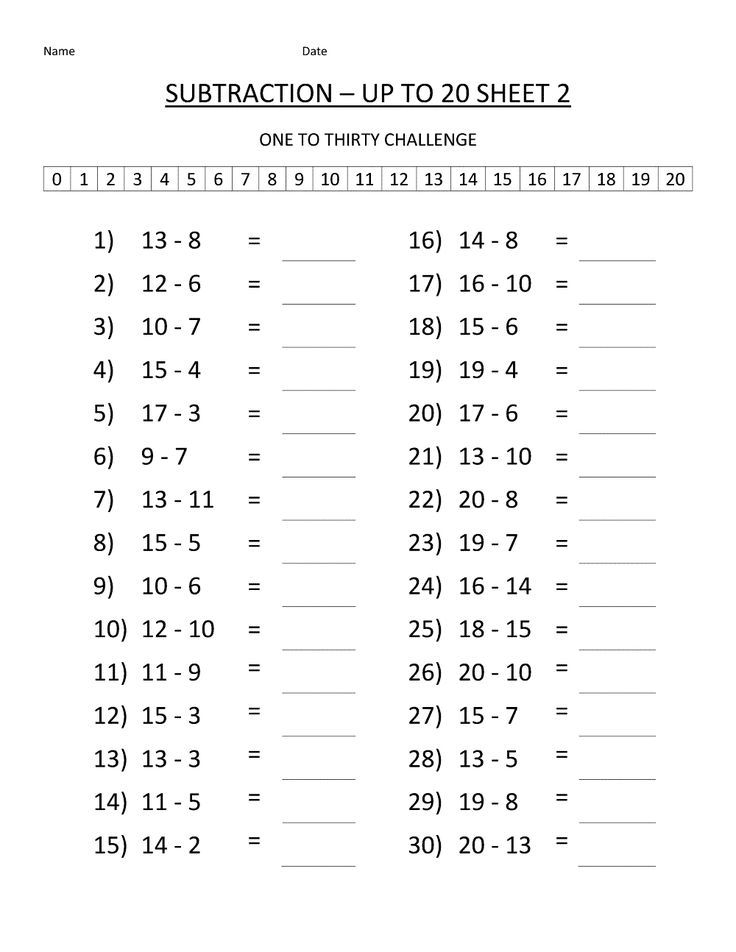 Pin On Elementary Math