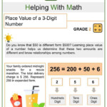 Place Value Charts Ones Tens Hundreds Single Common Core Math