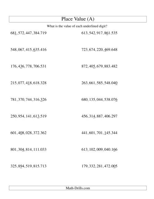 Place Value For Numbers From 100 Billions To Thousandths Decimal Point 