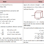 Polynomial Long Division Worksheet With Answer Key Worksheetpedia