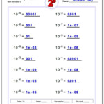 Powers Of Ten And Scientific Notation