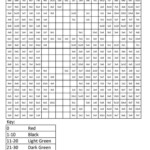 Print Yoshi Nintendo Multiplication Coloring Worksheet Math Pixel Art