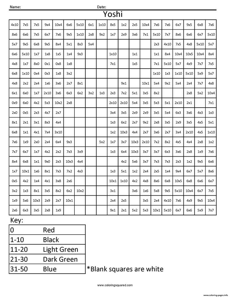 Print Yoshi Nintendo Multiplication Coloring Worksheet Math Pixel Art 