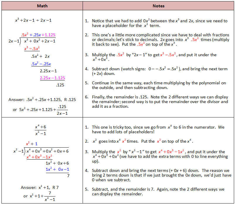 Rational Functions Rational Function Math Notes Polynomials