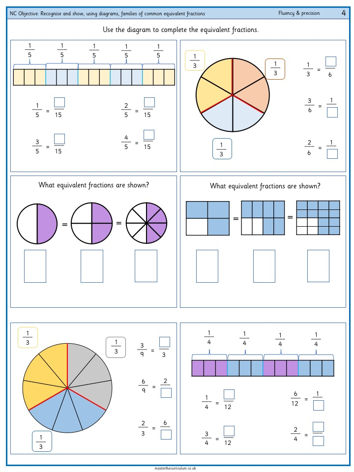 Recognise And Show Using Diagrams Families Of Common Equivalent