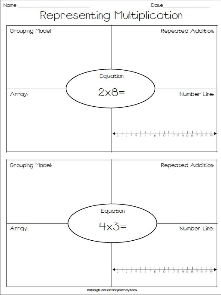 Representing Multiplication FREEBIE Repeated Addition Number Lines