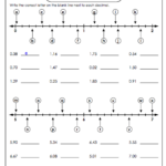 Rounding Decimals With Number Lines Worksheets 99Worksheets