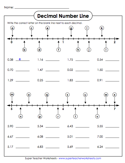 Rounding Decimals With Number Lines Worksheets 99Worksheets