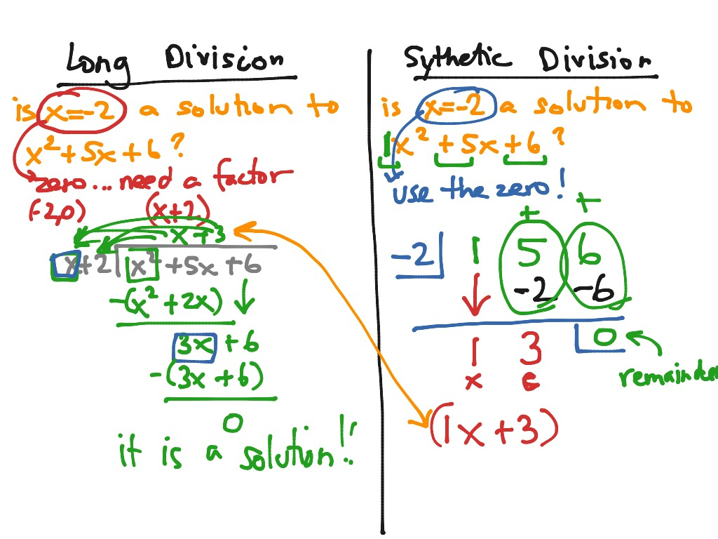 ShowMe Long And Synthetic Division Worksheet Algebra 2