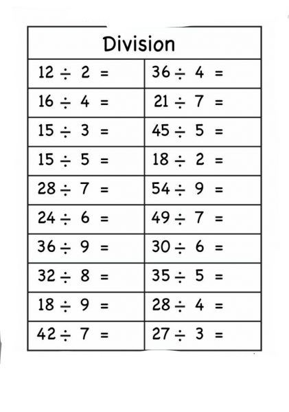 Simple Division Worksheets Worksheet School Division Worksheets