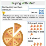 Subtracting Numbers Within 20 1st Grade Math Worksheets Helping With Math