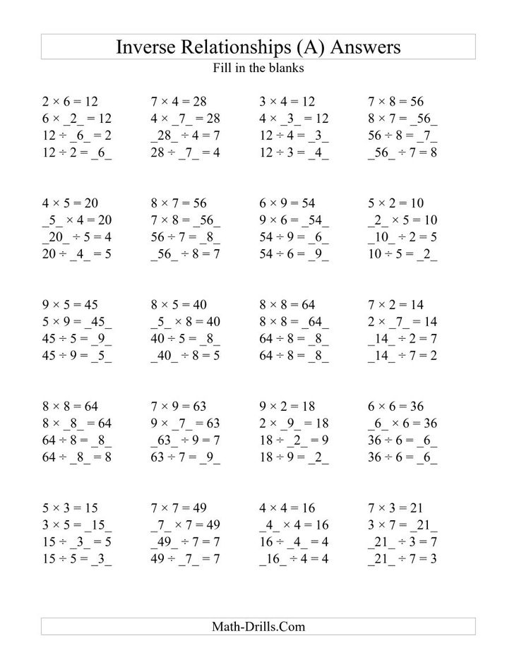 The Inverse Relationships Multiplication And Division All Inverse 