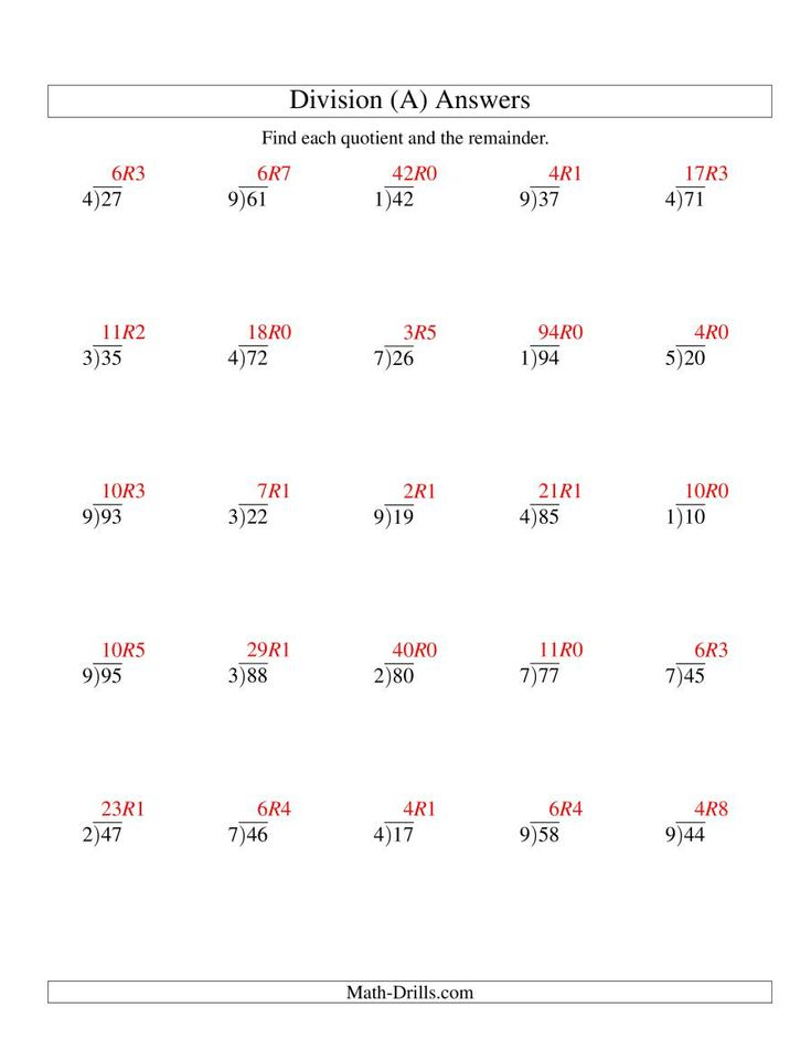 The Long Division One Digit Divisor And A Two Digit Dividend With A