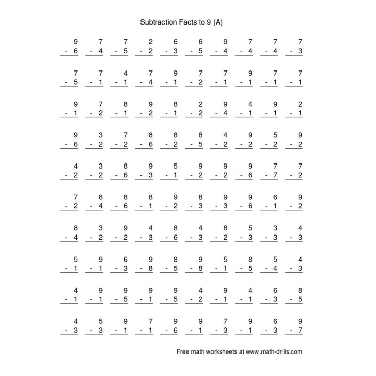 13 100 Division Facts Worksheet Printable Worksheeto