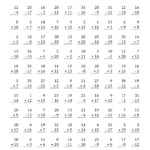 Adding Subtracting Multiplying And Dividing Decimals Printable