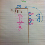 Common Core Long Division