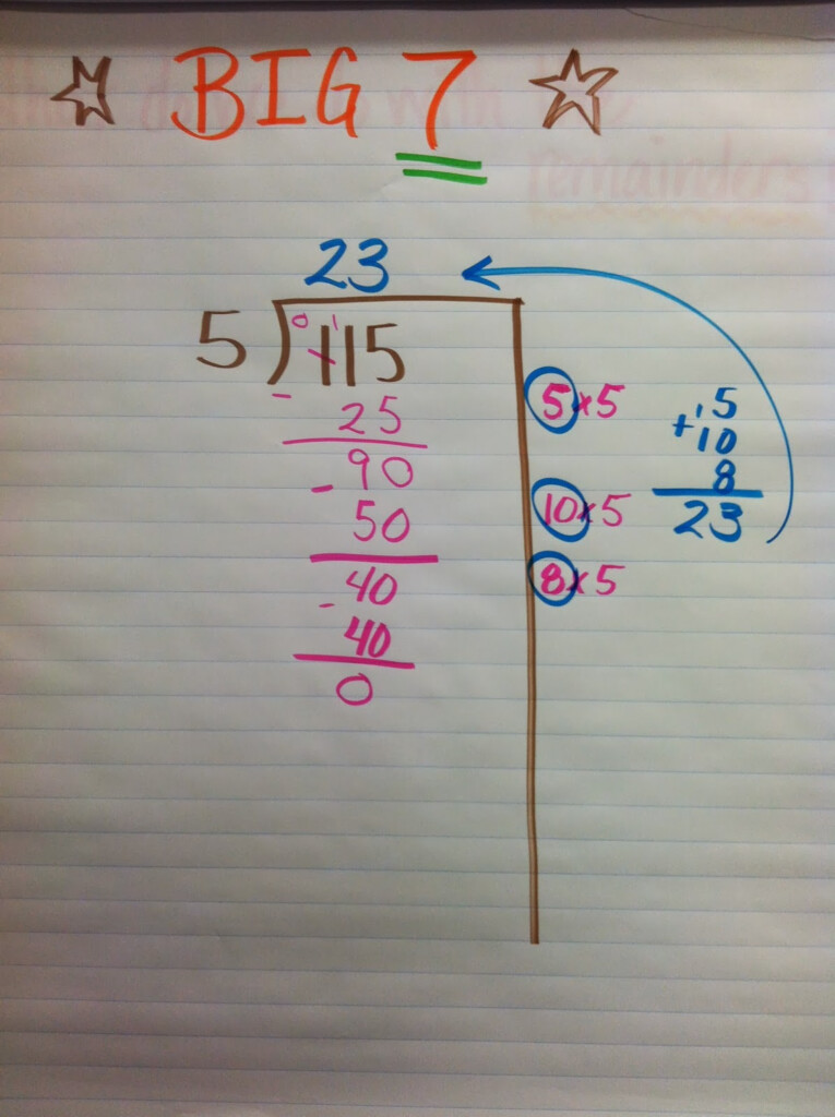 Common Core Long Division