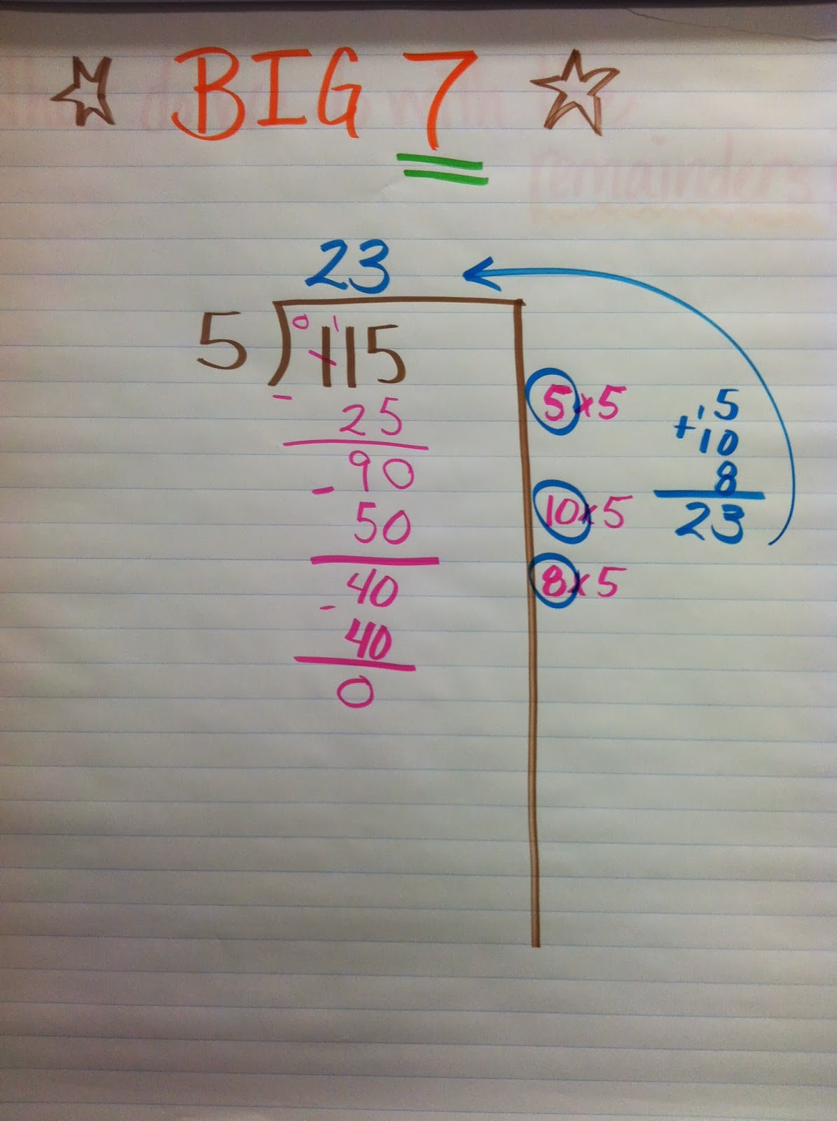 Common Core Long Division