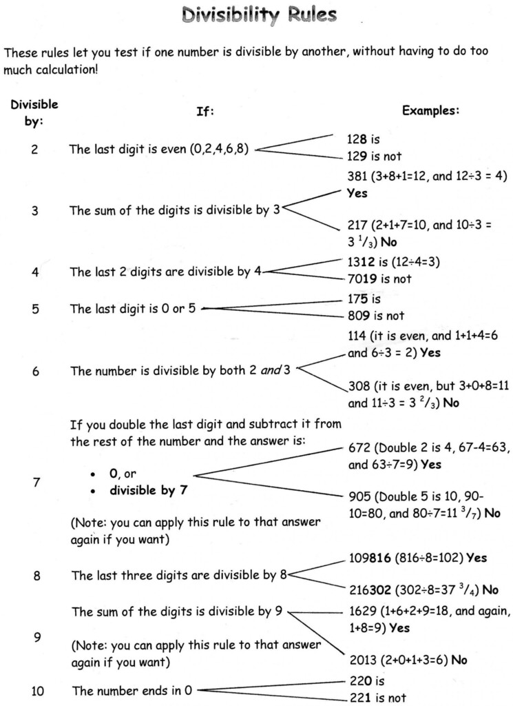  Divisibility Rules Pdf Worksheet Free Download Gambr co