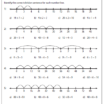 Division On A Number Line Worksheets Numbersworksheetcom Division On