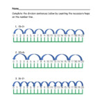 Division Using A Number Line Worksheet