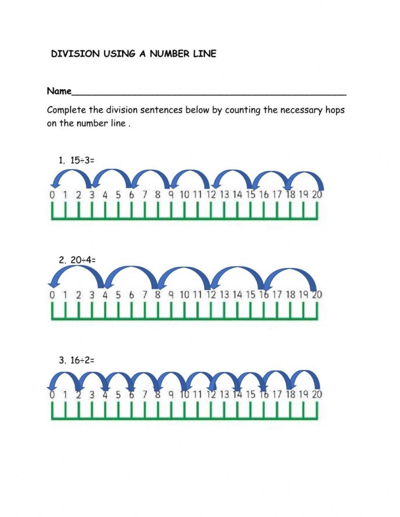 Division Using A Number Line Worksheet