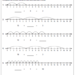 Division Using Number Line Worksheets