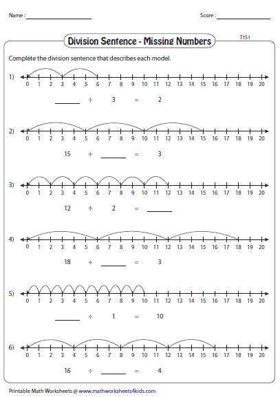 Division Using Number Line Worksheets