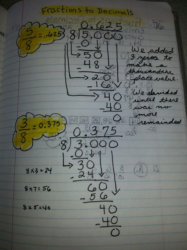 Fraction To Decimal Long Division Math Fractions Math Operations