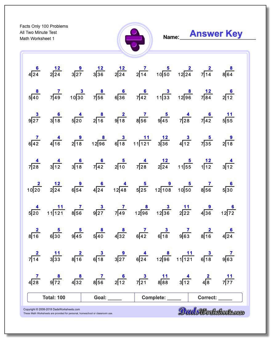 Just Whole Facts Two Minute Tests