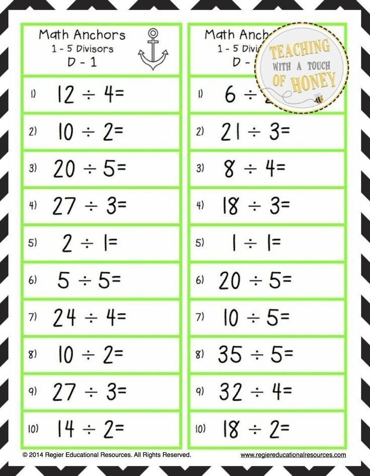 Multiplication And Division Math Anchors Multiplication And Division