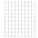 Multiplication Division Worksheets Math 9 Division Db excel