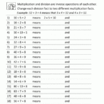 Multiplication Facts Worksheets Understanding Multiplication To 10x10