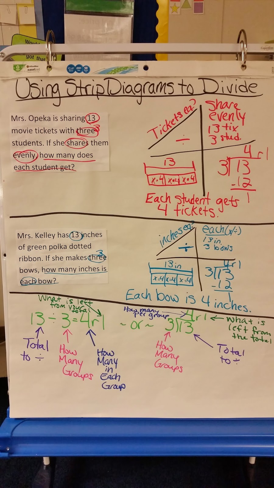 Parent Student Information Dividing With Strip Diagrams