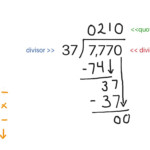 Solving Division Problems Using The Standard Algorithm Elementary