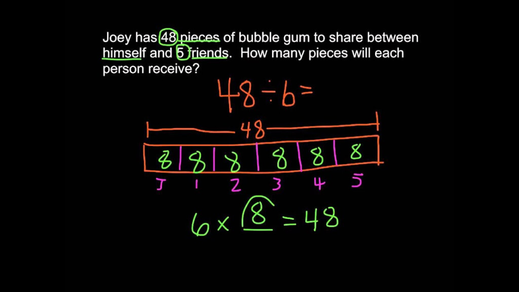 Strip Diagrams For Division YouTube