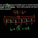 Strip Diagrams For Division YouTube