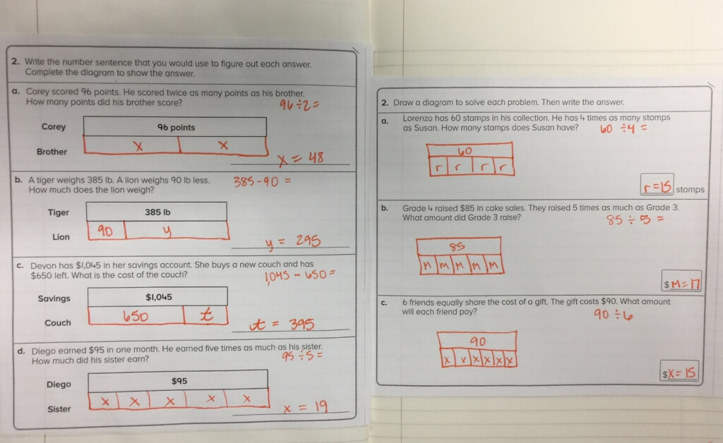 The 4th Grade May niacs Strip Diagrams To Model Computation