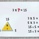 Understand Division As Unknown Factor Problems YouTube