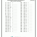 3rd Grade Division Worksheets Best Coloring Pages For Kids 3rd Grade