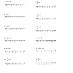 Algebra Solving One Step Inequalities By Multiplying And Dividing