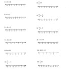 Algebra Solving One Step Inequalities By Multiplying And Dividing